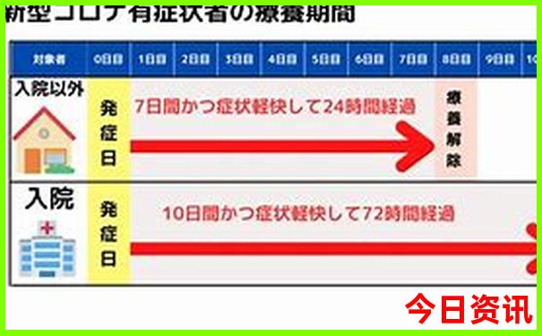 黄龙景区住宿推荐