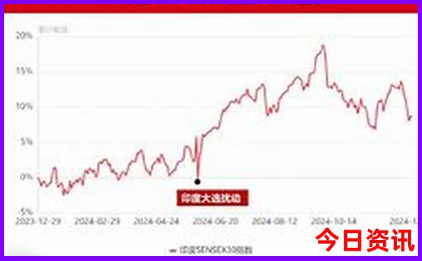 广元有什么好玩的地方旅游景点